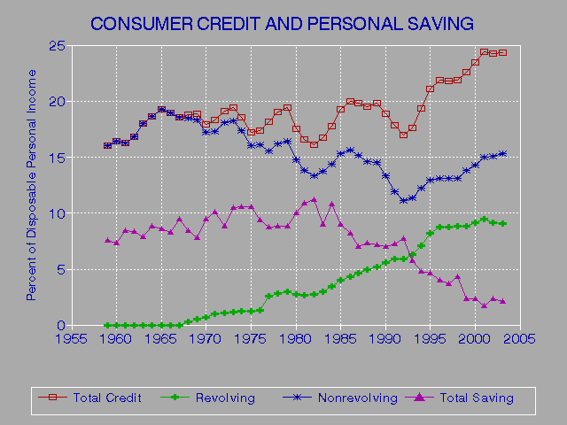 4163973 Credit Report